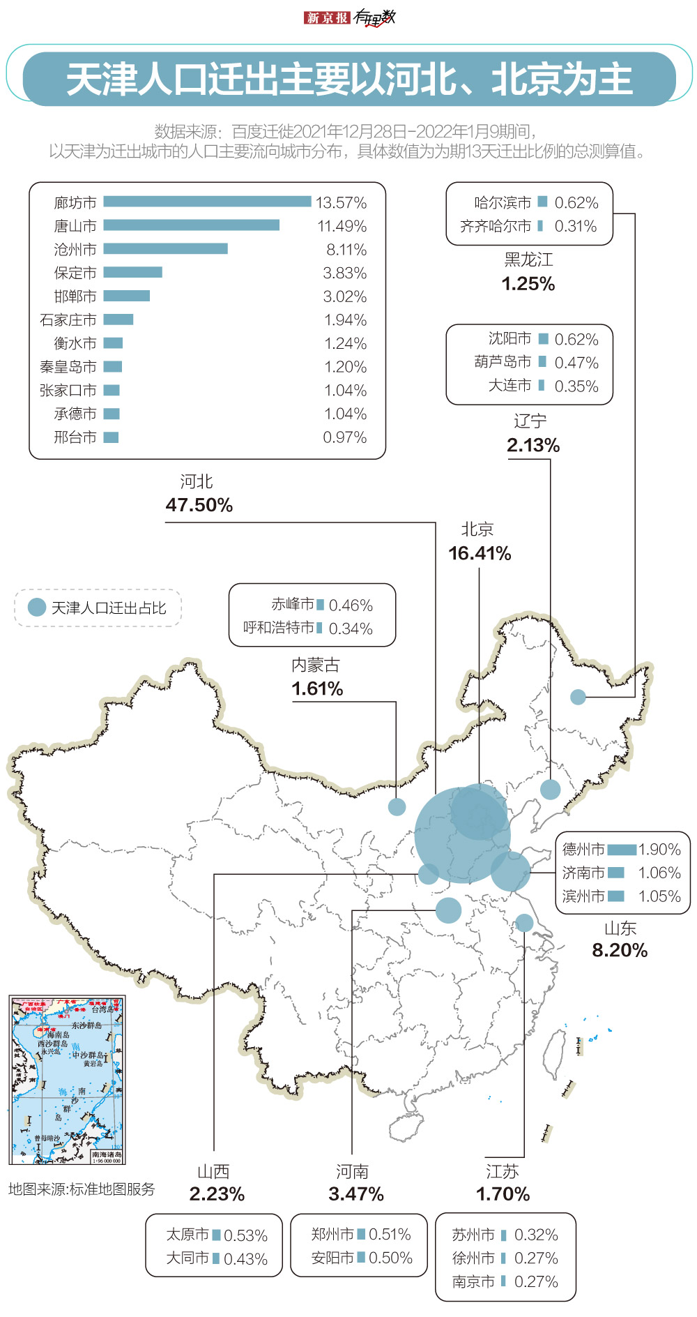 如何查询地区疫情数据图.如何查询地区疫情数据图最新？