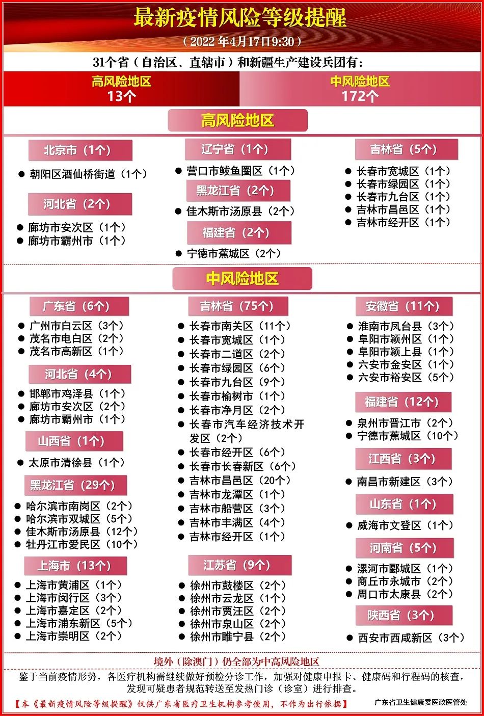 【汪清疫情什么风险地区,汪清县最新疫情通报】-第1张图片