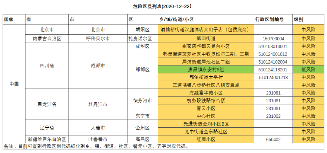 【被疫情包围的通辽地区,疫情 通辽】