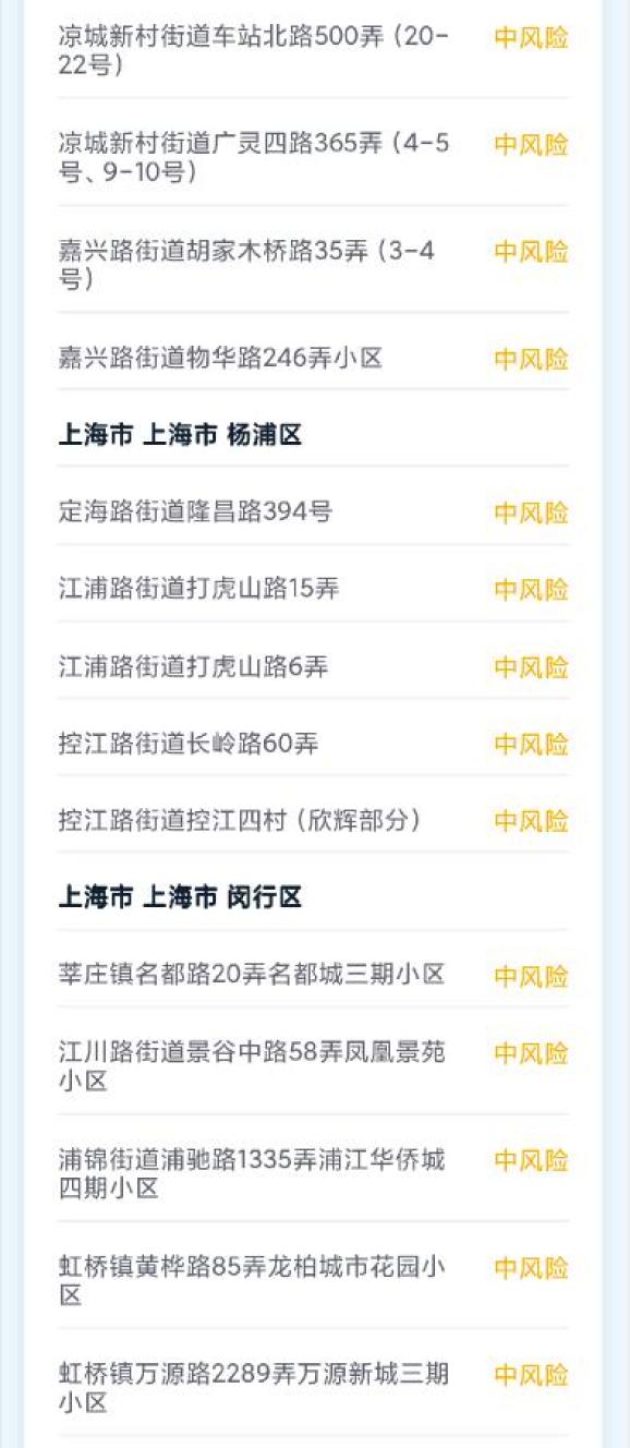 【广东佛山疫情风险地区,佛山最新疫情风险等级划分】-第2张图片