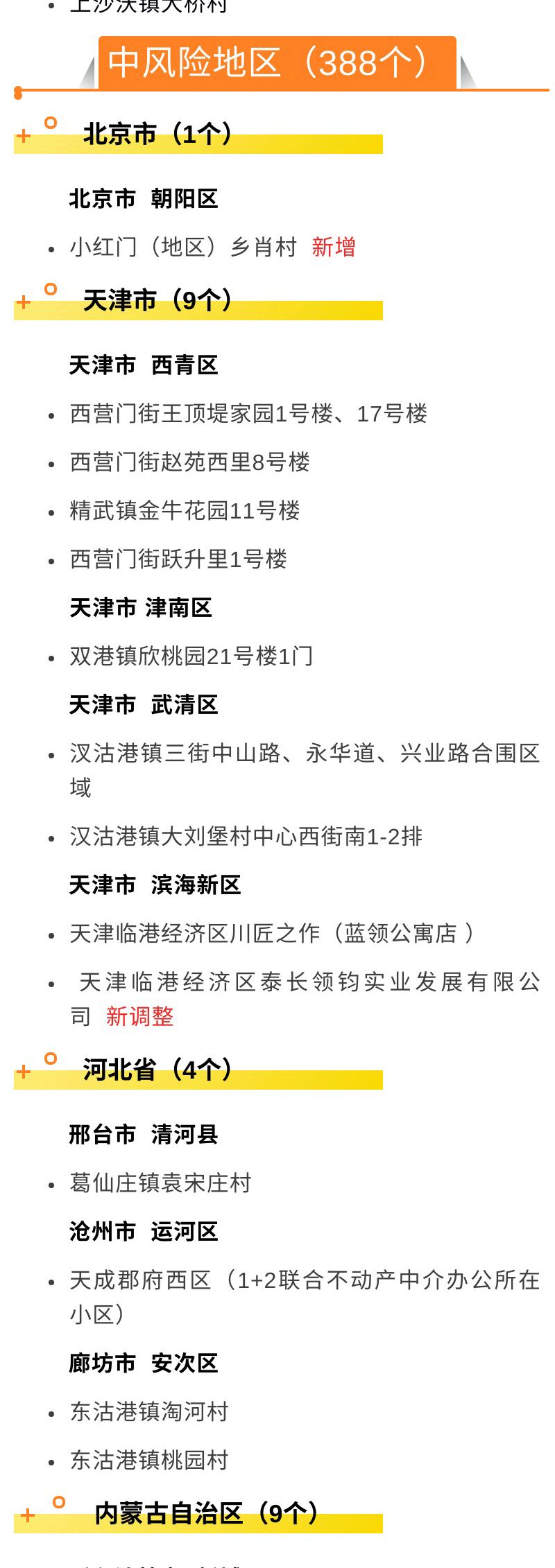 西藏林芝疫情风险地区.西藏林芝最新疫情防控消息?-第3张图片