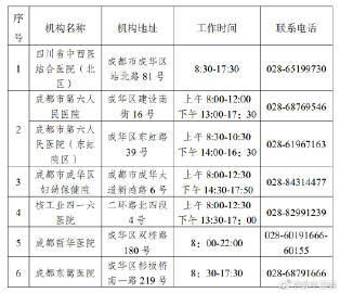 无疫情地区核酸检测频次(疫情区检测几次核酸)-第2张图片