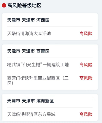 “中高风险地区怎么界定” 中高风险如何划定?-第2张图片