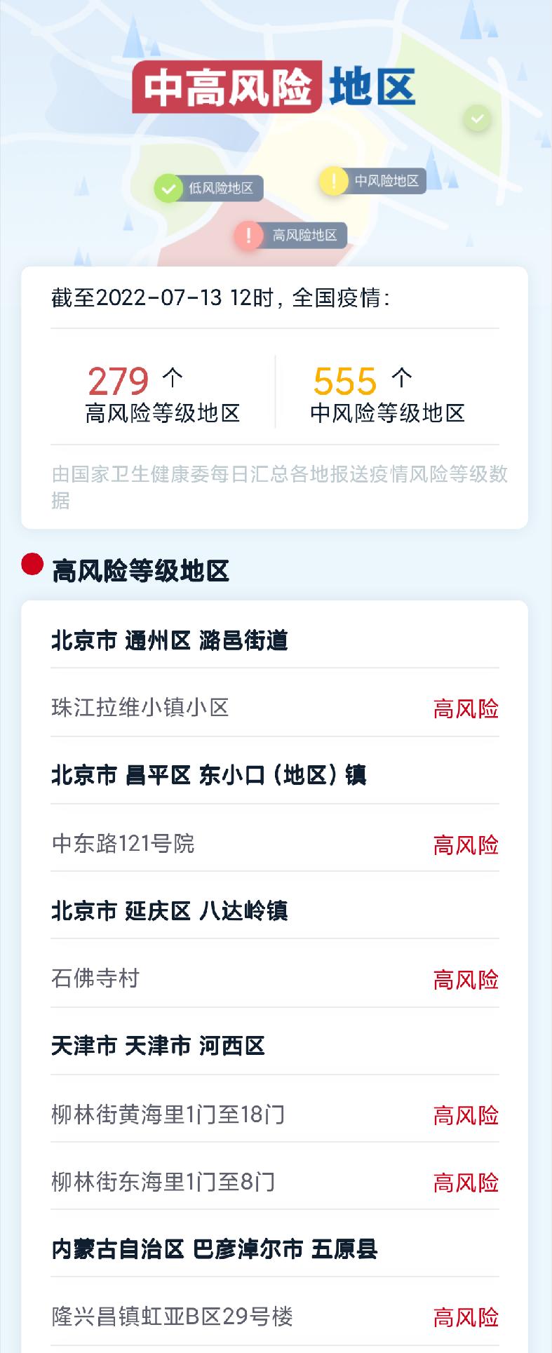 疫情风险地区温馨提示.疫情风险地区温馨提示图片？-第2张图片