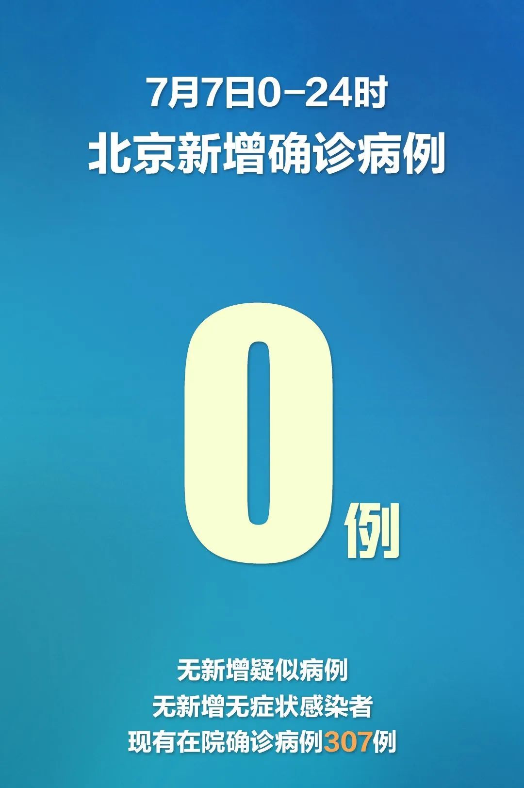 解除疫情中风险地区(解除中风险地区的时长)-第2张图片