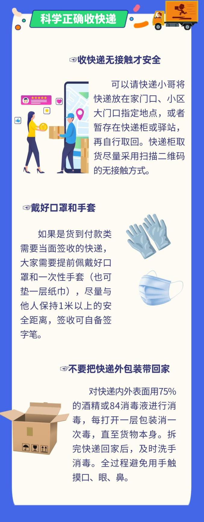 疫情地区多久可以收快递(疫情多久快递可以正常发货)-第1张图片
