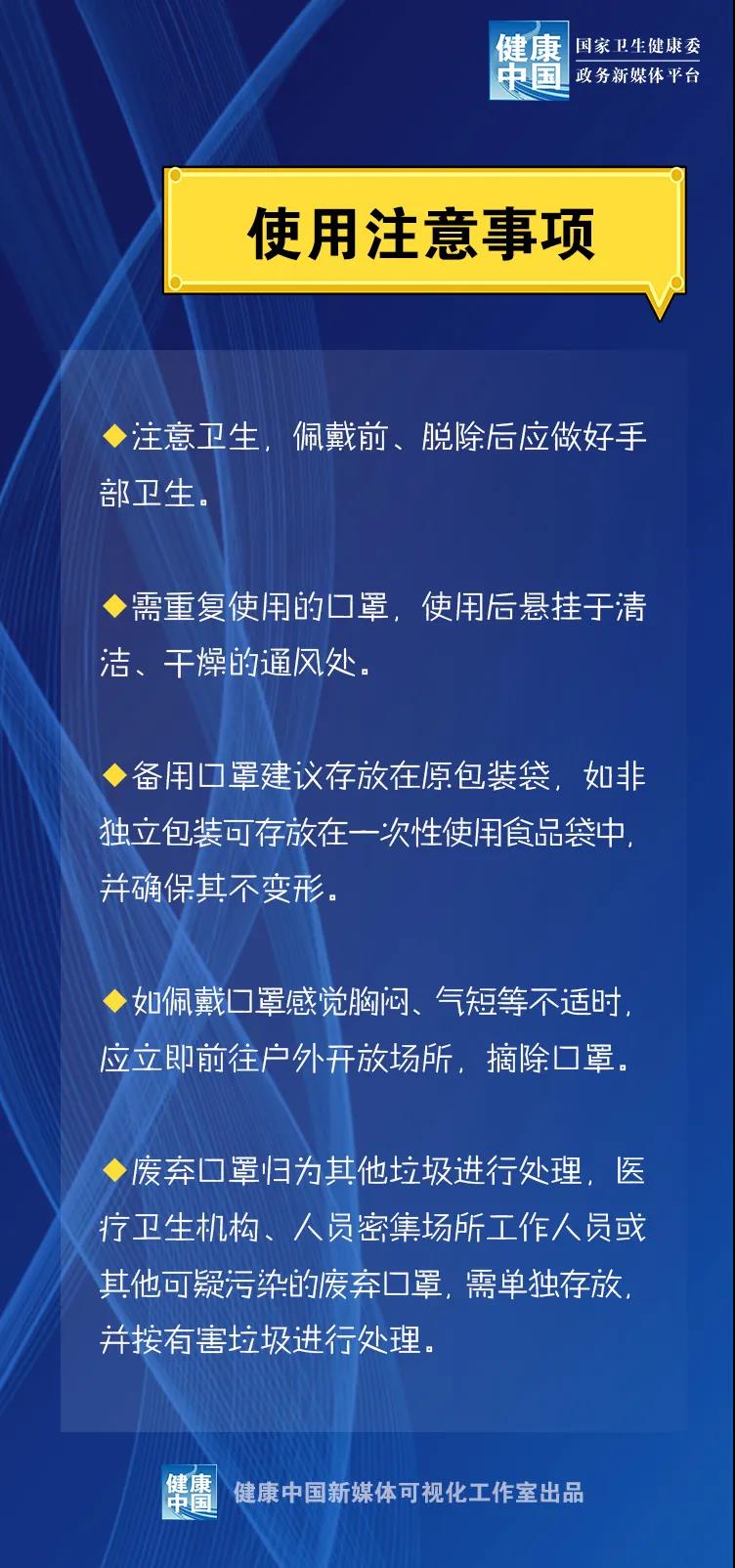 【疫情低风险地区西安,低风险到西安防疫最新规定】