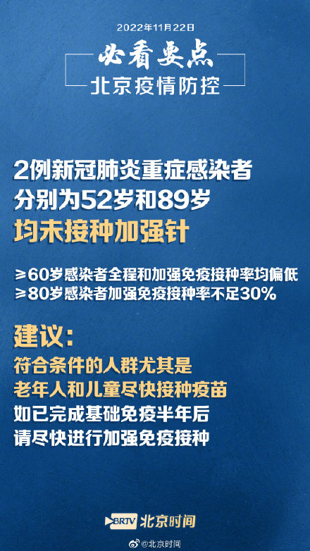 【广州是否是疫情高危地区,广州是疫情高发地区】-第1张图片