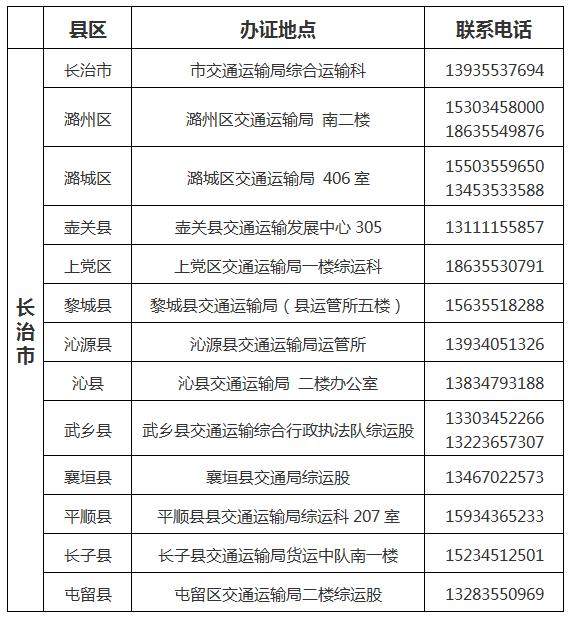 交通管控重点地区疫情(交通管控最新通告)-第3张图片
