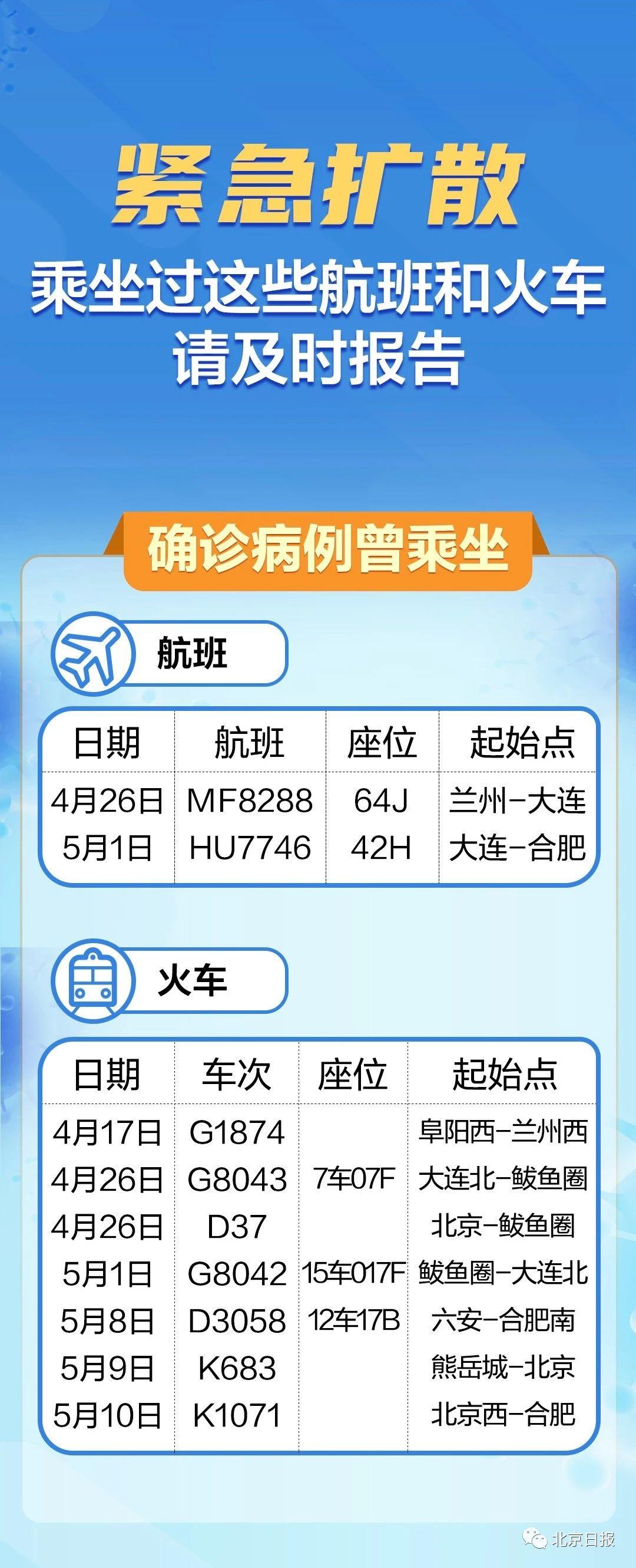 云南地区疫情防控情况/云南省疫情防控指挥部最新通告-第3张图片