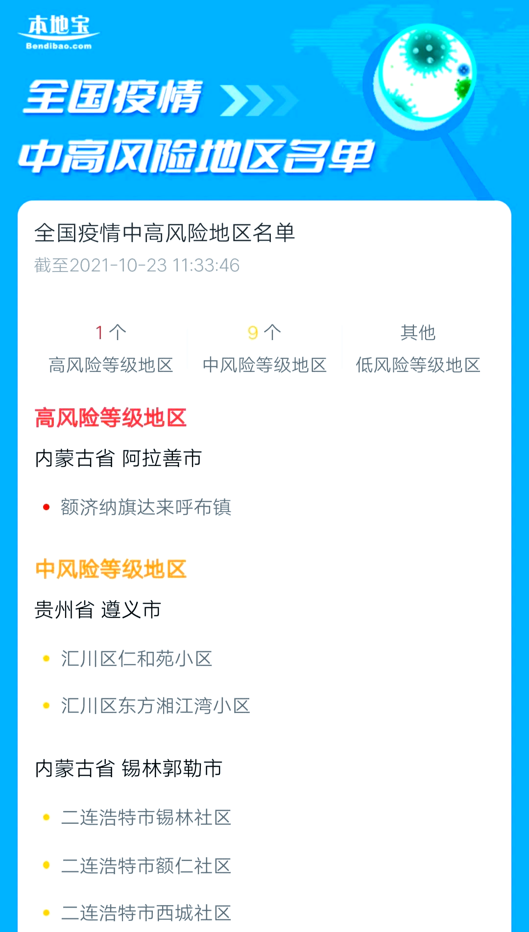 【查询全国疫情风险地区,全国疫情风险地区查询系统】