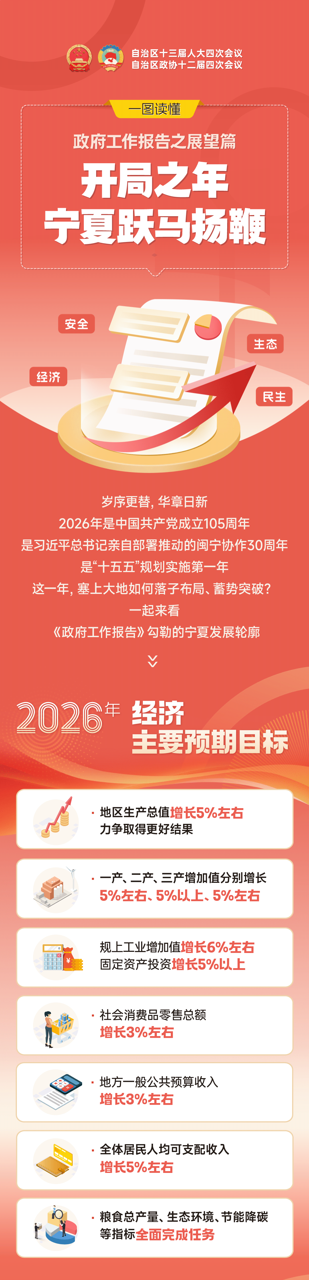 【宁夏地区疫情防控政策,宁夏疫情防控最新规定】-第1张图片