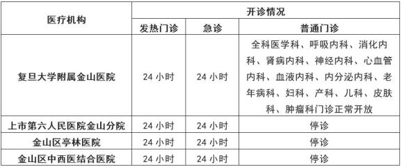 疫情地区能去外地就医吗(疫情地区可以外出吗)-第2张图片