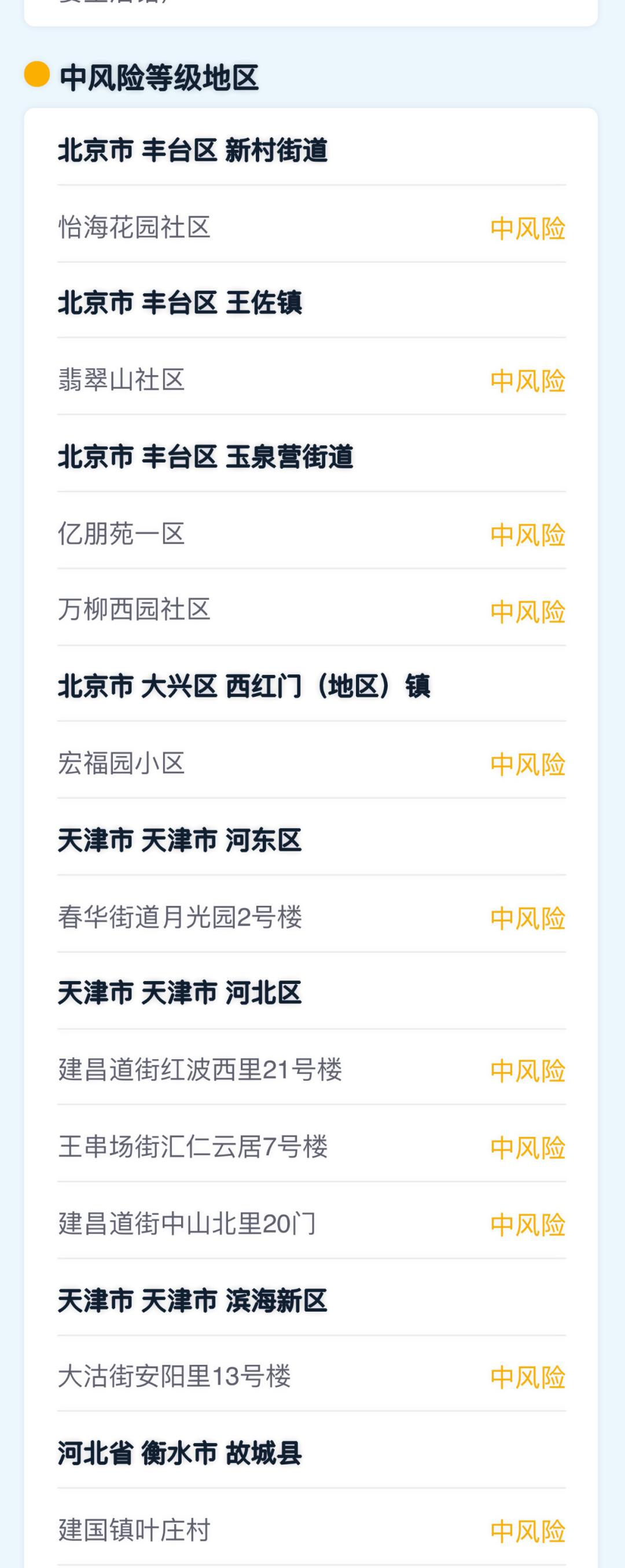 北京地区最新疫情情况.北京地区疫情最新数据？-第1张图片