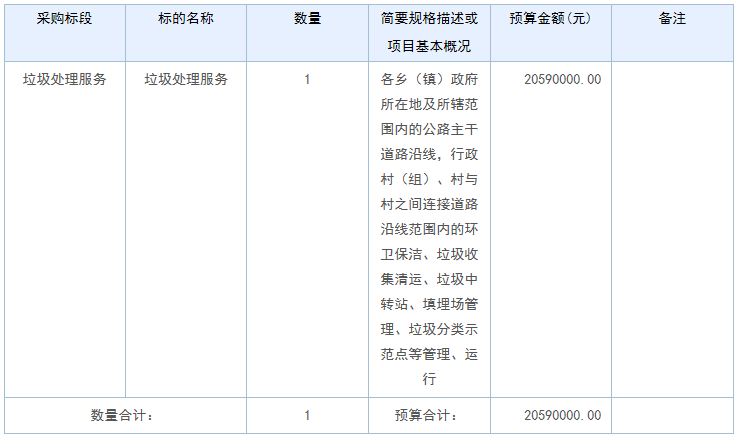 固原疫情地区分布情况/固原疫情发布通告-第2张图片