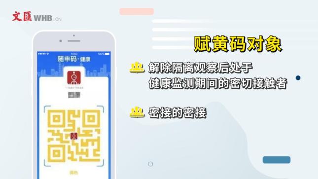 【疫情防控绿码地区,疫情防控绿码表示什么】