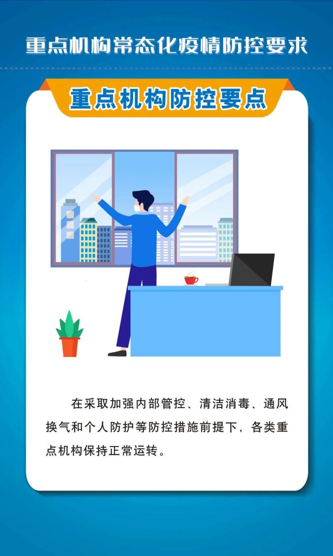 【疫情常态化地区查询表格,疫情常态化监测系统】-第1张图片