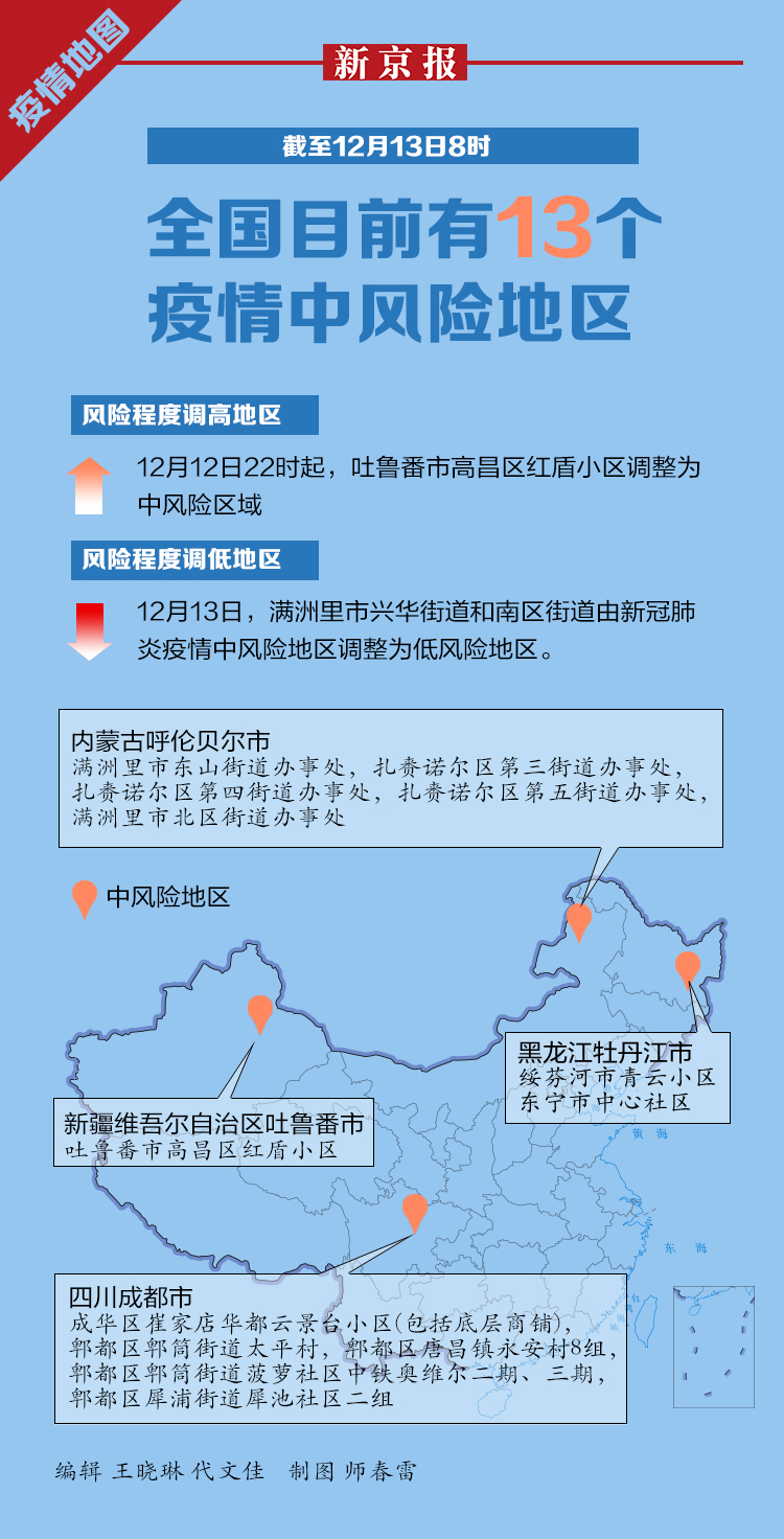 【上饶疫情中风险地区,上饶地区疫情分布】