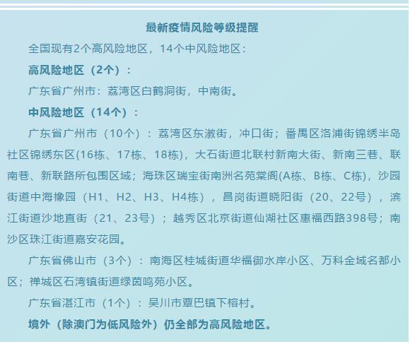 【最新疫情分布地区江苏,最新疫情分布地区江苏有哪些】