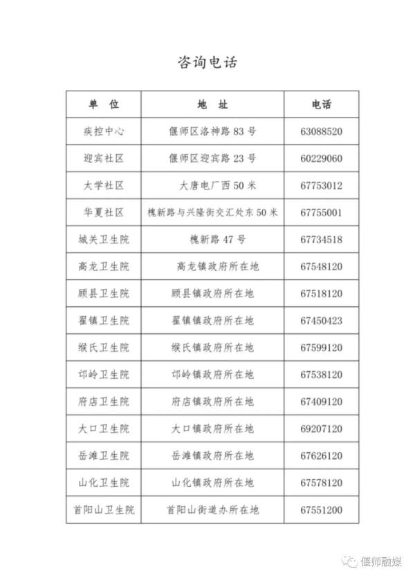 河南三个地区疫情.河南三个地区疫情严重吗?-第2张图片