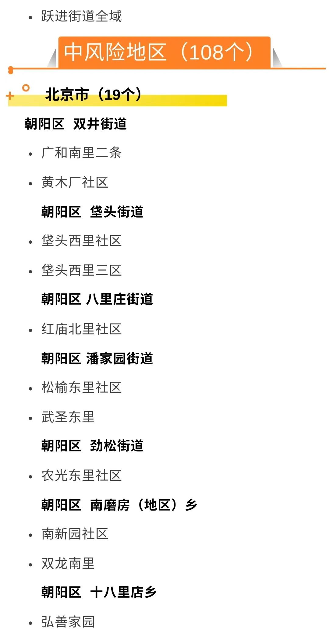 兰州疫情什么风险地区/兰州疫情什么风险地区最严重-第3张图片