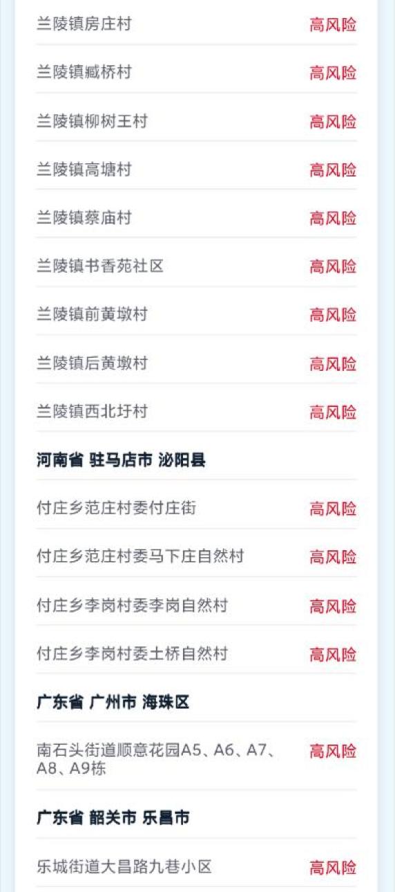 【商丘属于疫情风险地区,商丘属于疫情风险地区吗】-第1张图片