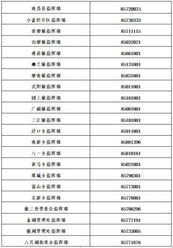 贵溪疫情地区分布情况(贵溪疫情地区分布情况图)-第1张图片