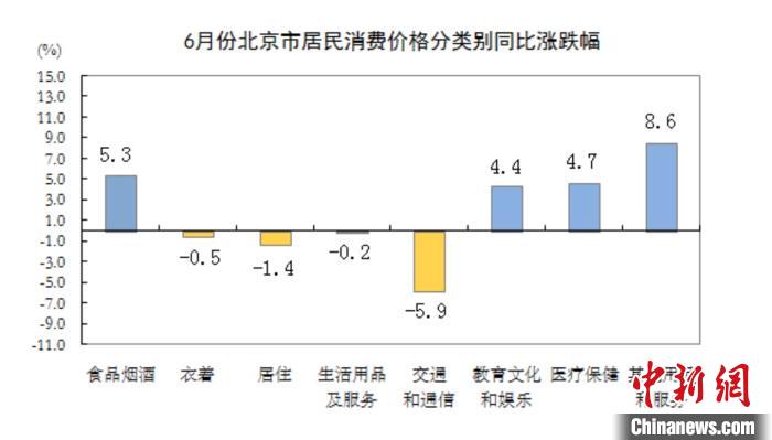 【6月全国疫情地区统计,6月全国疫情情况】