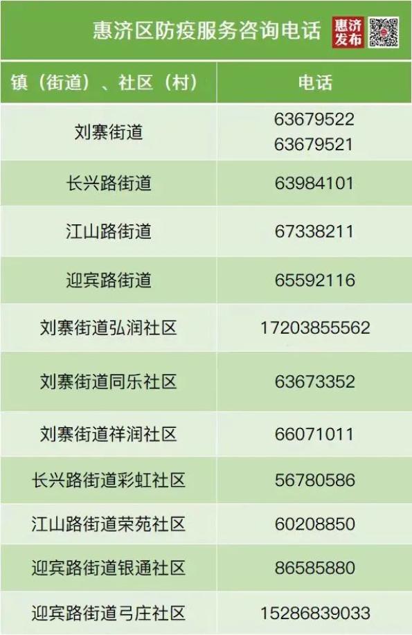 有肺炎疫情的地区范围(有肺炎疫情的地区范围是多少)-第1张图片