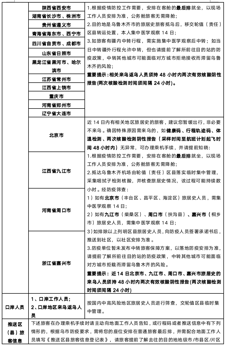 库尔勒地区疫情数据查询(库尔勒地区疫情数据查询系统)-第3张图片