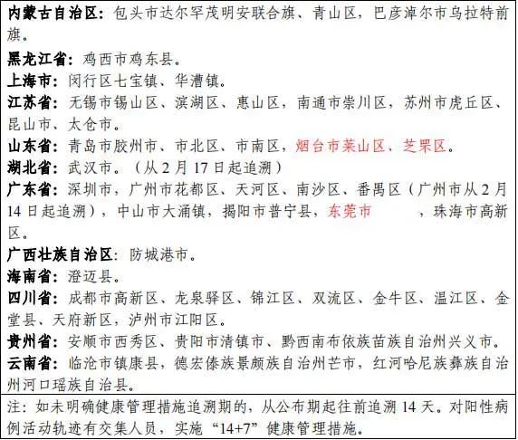 全国新增疫情地区有哪些(全国新增疫情病例)-第2张图片