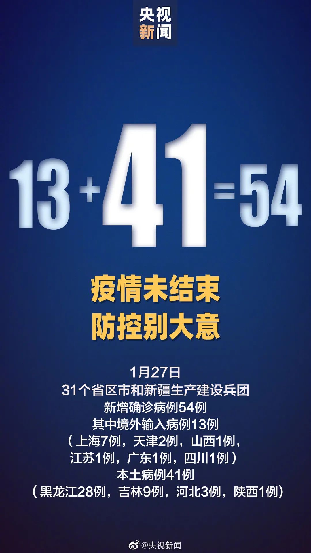 哪个地区有了疫情了.什么地区有疫情？