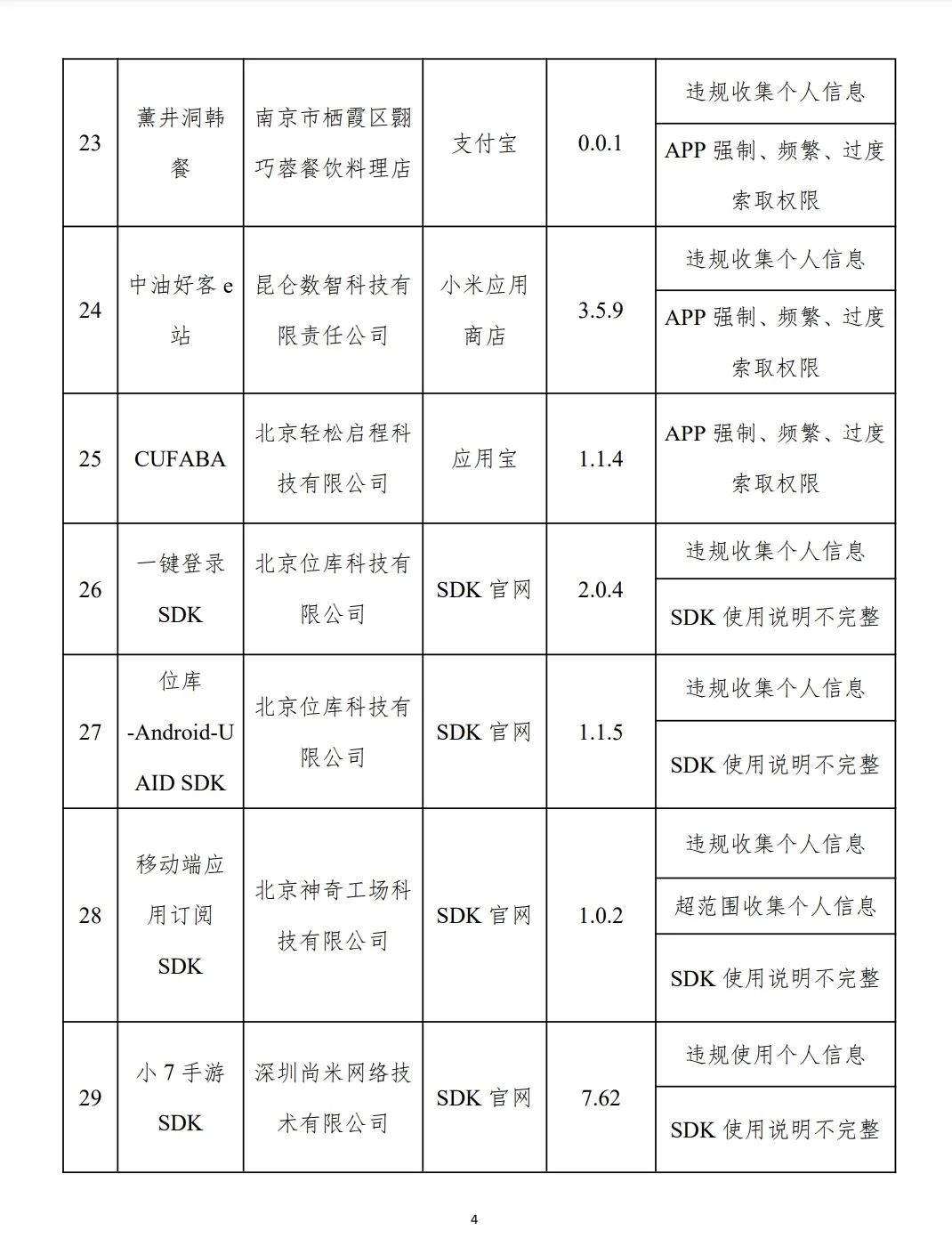 高德地区疫情最新通报.高德地图 疫情？-第2张图片