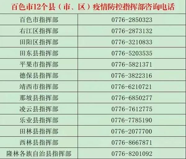 哪个地方属于本地地区疫情/本土疫情的地级市