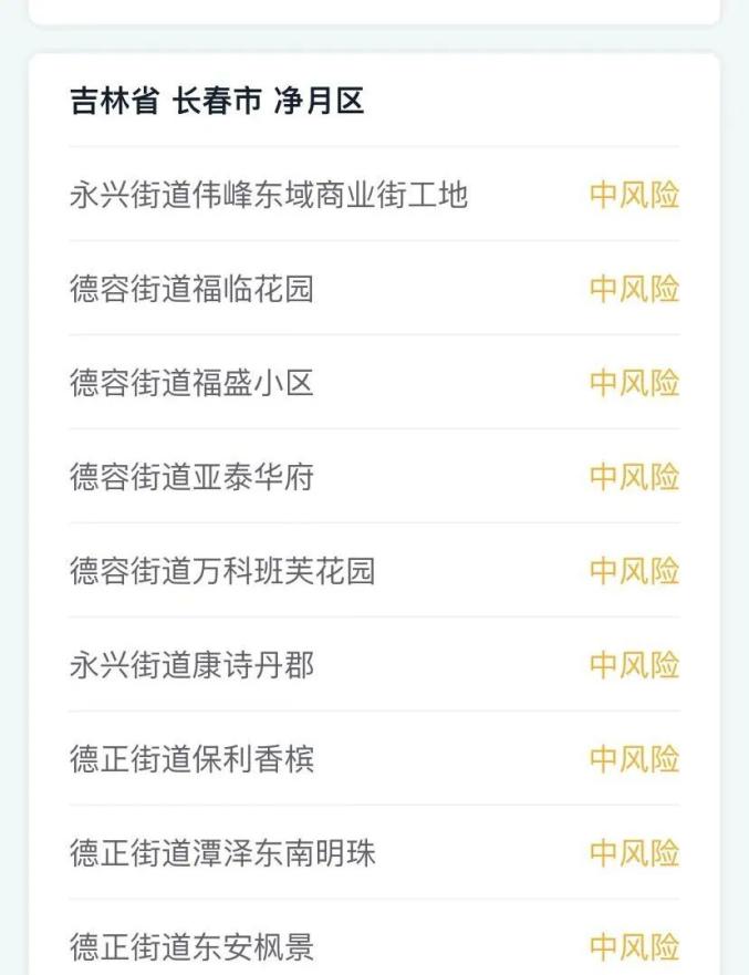 中风疫情最风险地区.中风险疫区名单？-第3张图片