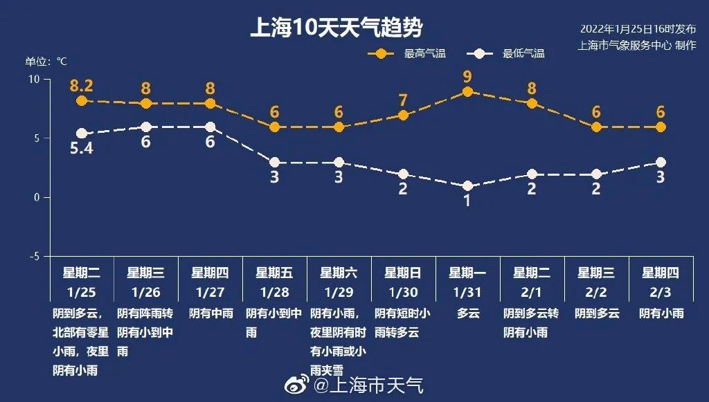 杭州疫情分为哪些地区(杭州疫情分为哪些地区和区域)-第3张图片