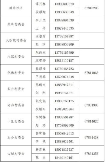 反大连怎样报备疫情地区(大连疫情防控中心关于返大连的规定)-第1张图片