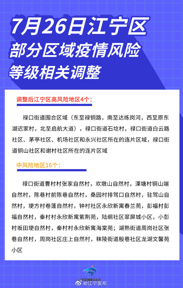 路过疫情中风险地区/路过中风险区会被隔离吗?