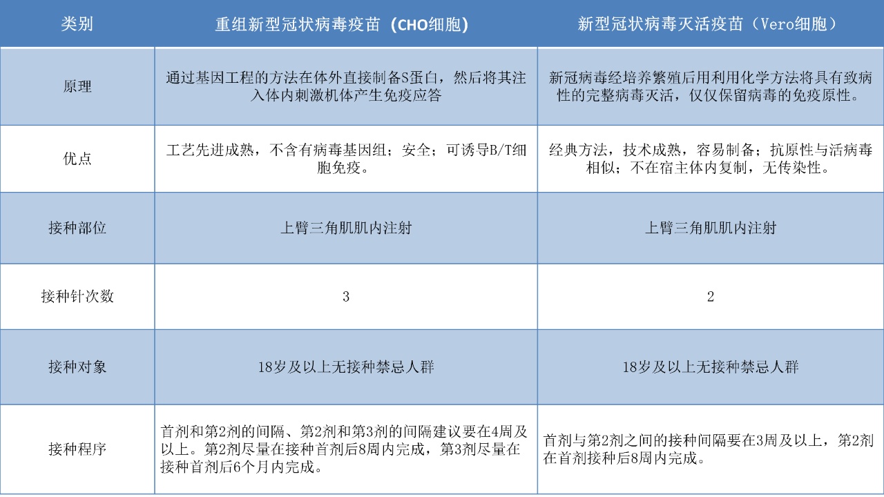 苏州地区现在有疫情吗(苏州地区现在有疫情吗最新消息)-第2张图片