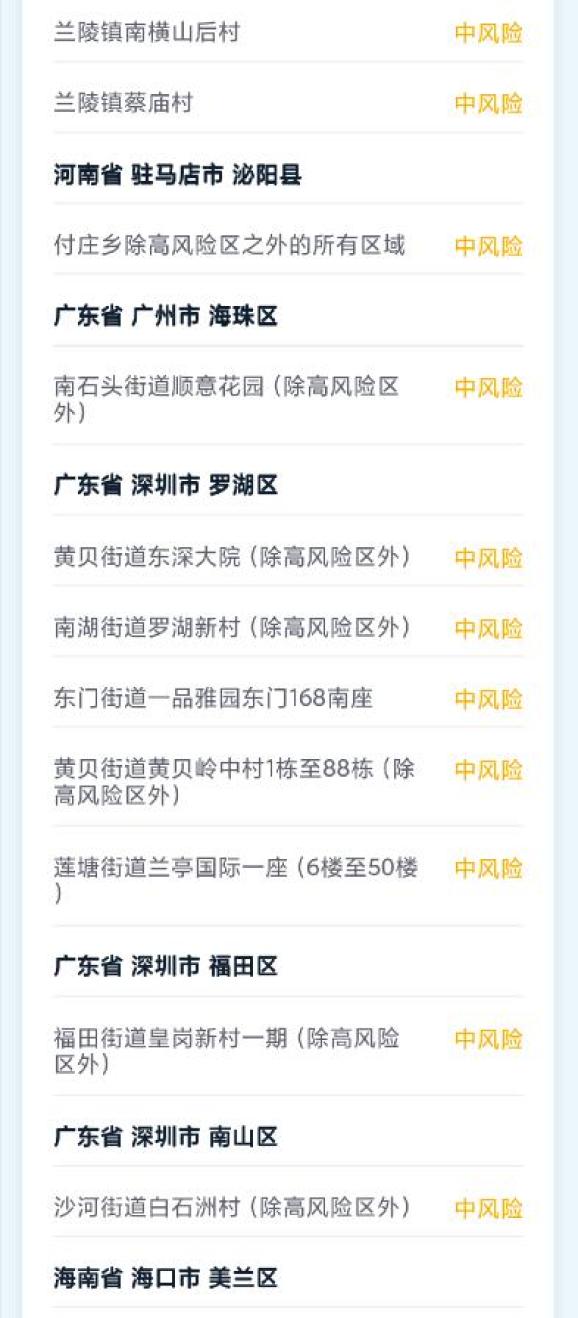 【开平疫情多少风险地区,开平是什么风险地区】-第3张图片