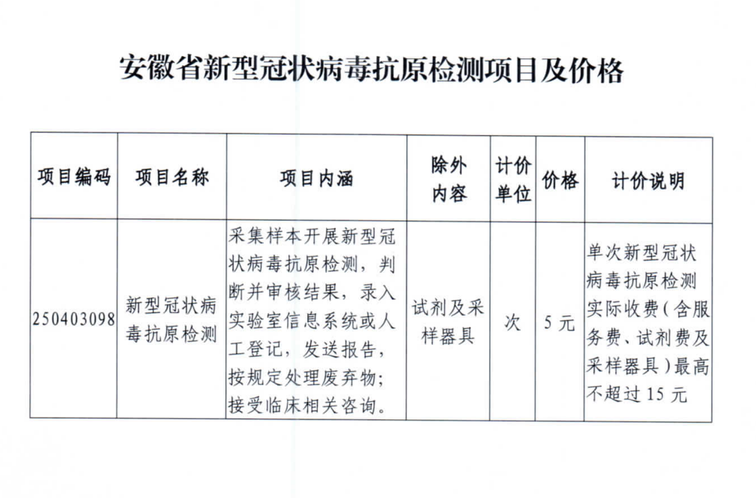 安徽哪个地区有最新疫情.安徽那个地区有疫情?-第2张图片