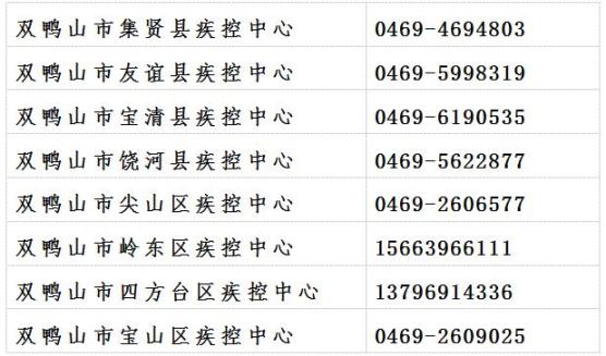 住车上怎么报备疫情地区/用车报备-第2张图片