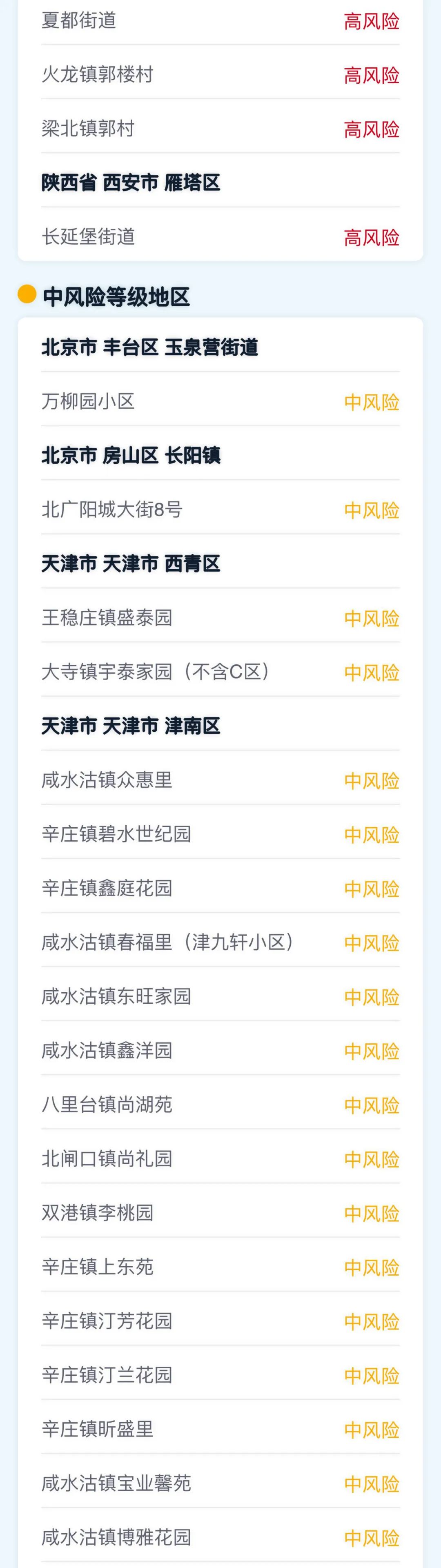 青浦疫情风险地区图片/青浦区最新疫情报告-第3张图片