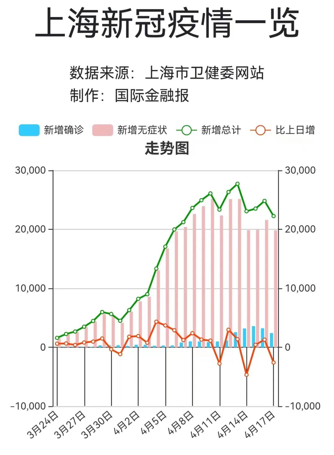 疫情封禁的地区怎么查询.疫情封禁的地区怎么查询呢？-第1张图片
