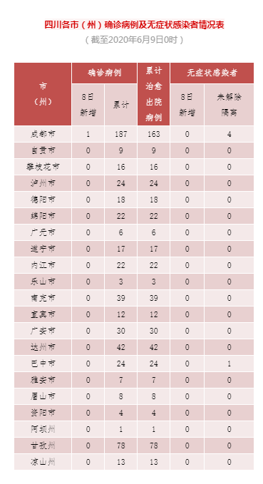 “5地新增境外输入病例16例” 新增境外25例?-第2张图片