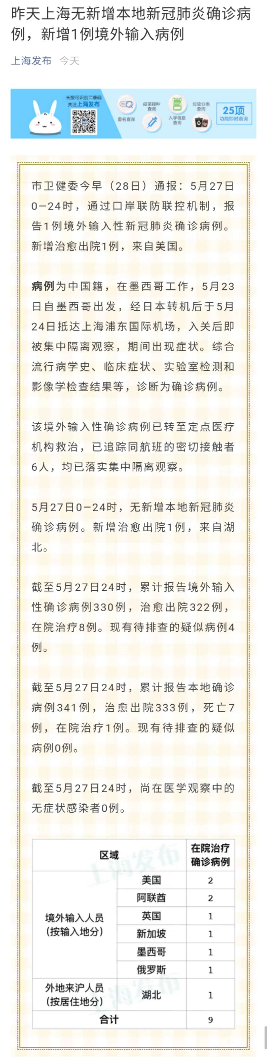 全国五月疫情地区.全国五月疫情地区分布?-第1张图片