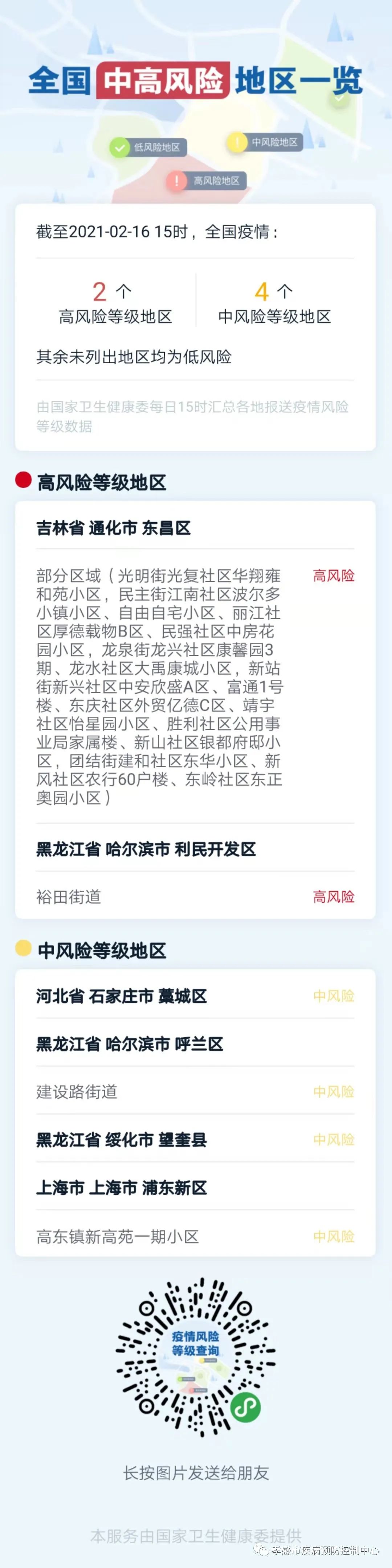最新疫情消息风险地区/最新疫情风险地区最新名单-第1张图片