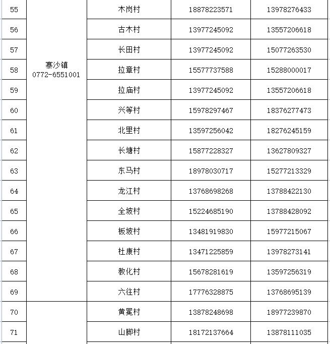 进黄冈怎么报备疫情地区(2021黄冈返乡人员需要隔离吗)-第2张图片