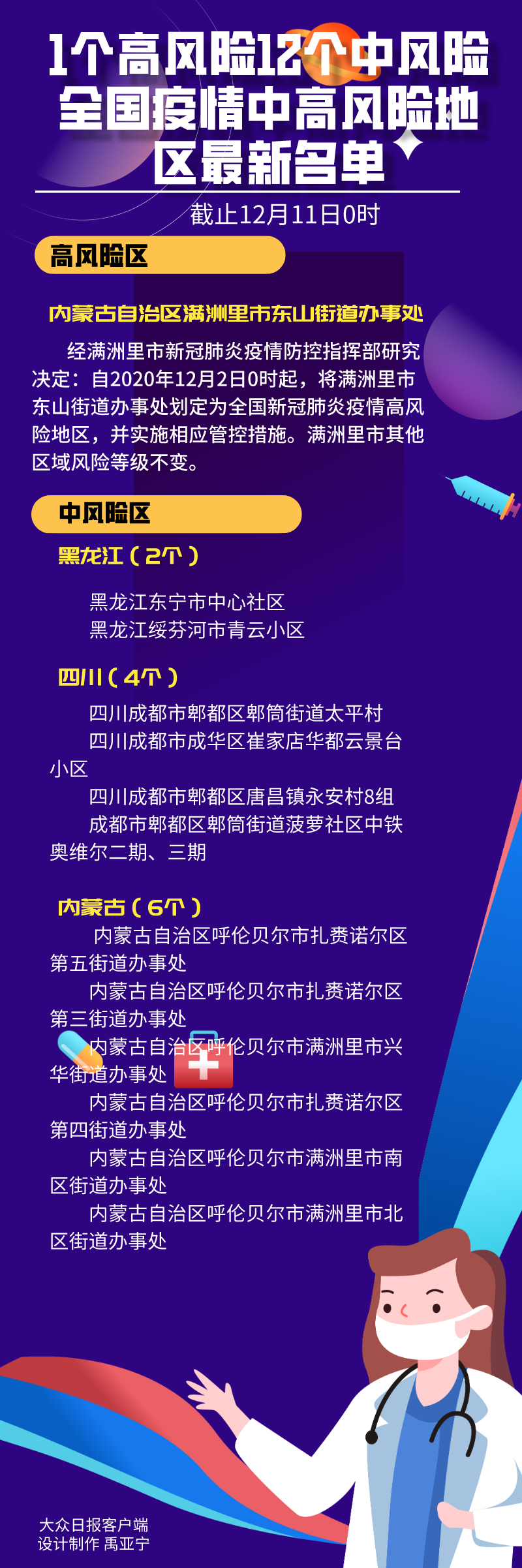 城阳疫情风险地区.城阳疫情风险地区查询？