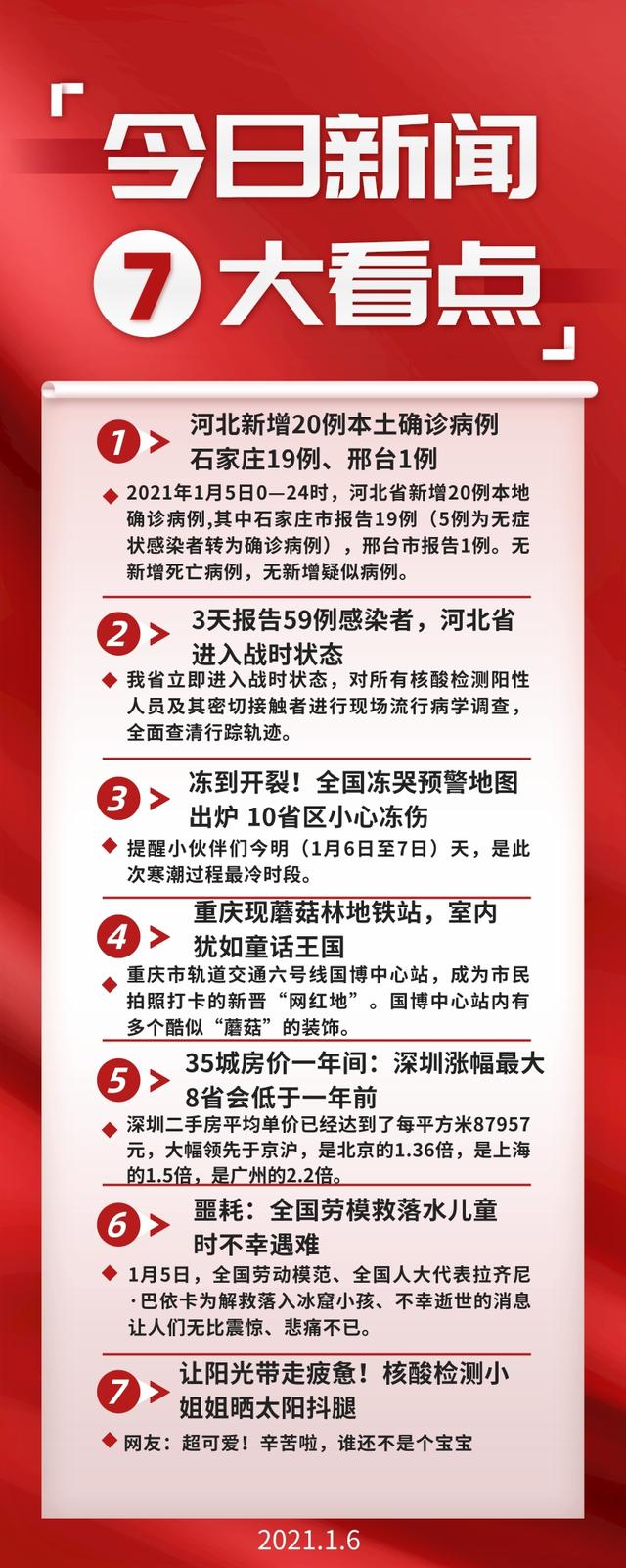 邢台地区疫情最新状况/邢台地区疫情最新状况查询-第2张图片